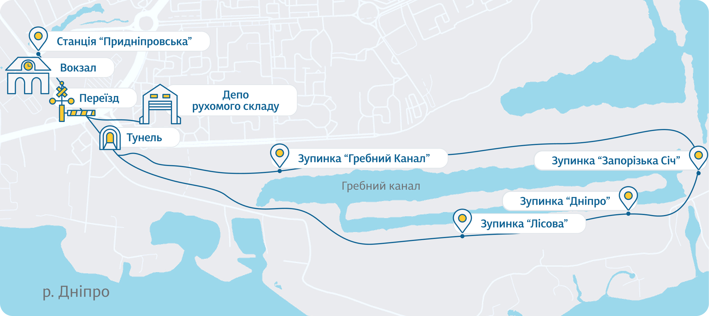 Схема Запорізькаї дитячої залізниці