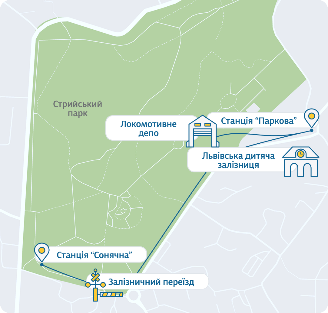 Схема Львівськаї дитячої залізниці