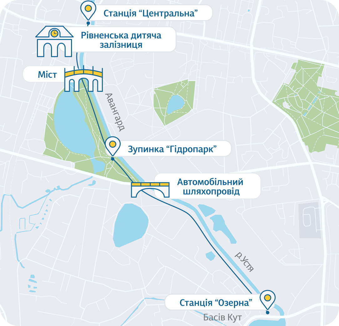 Схема Рівненськаї дитячої залізниці