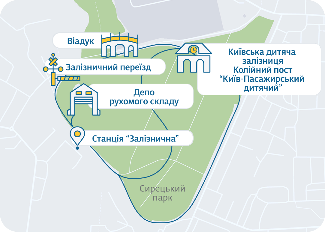 Схема Київськаї дитячої залізниці