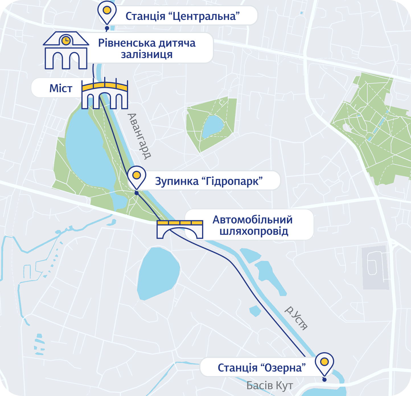 Схема Рівненськаї дитячої залізниці