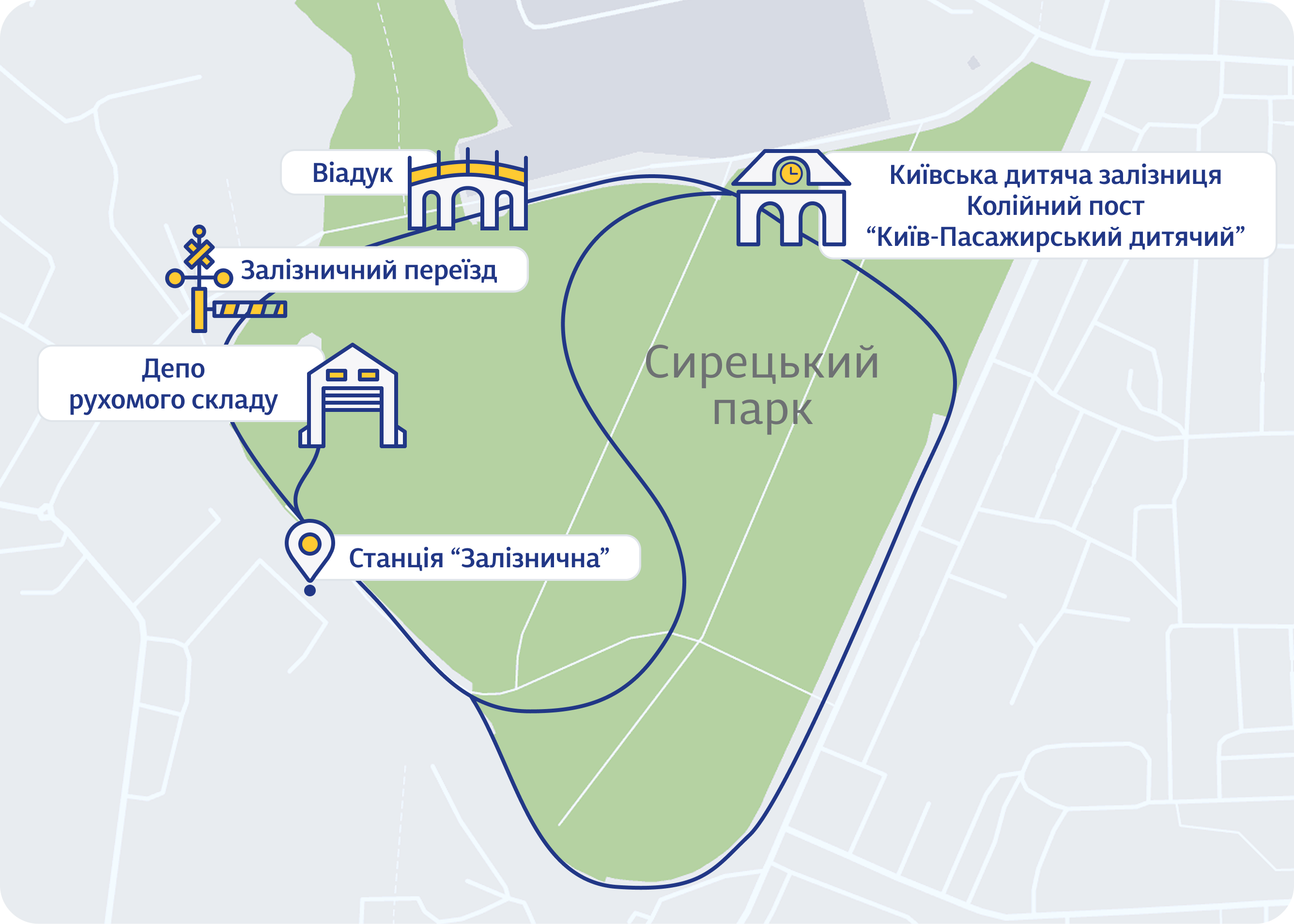 Схема Київськаї дитячої залізниці