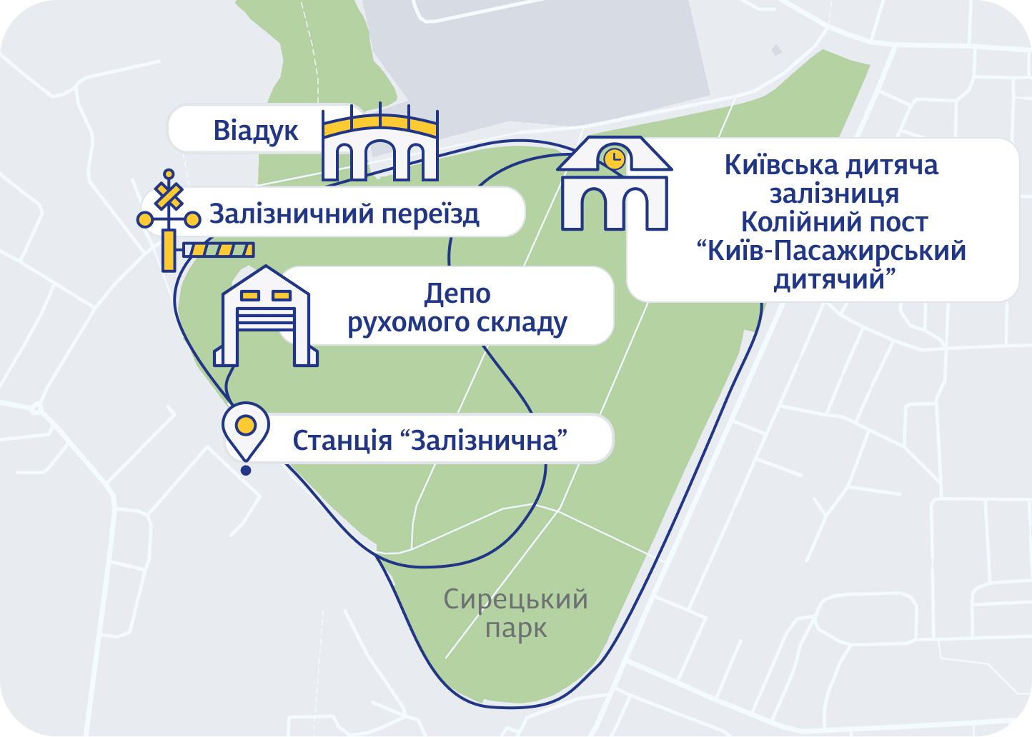 Схема Київськаї дитячої залізниці