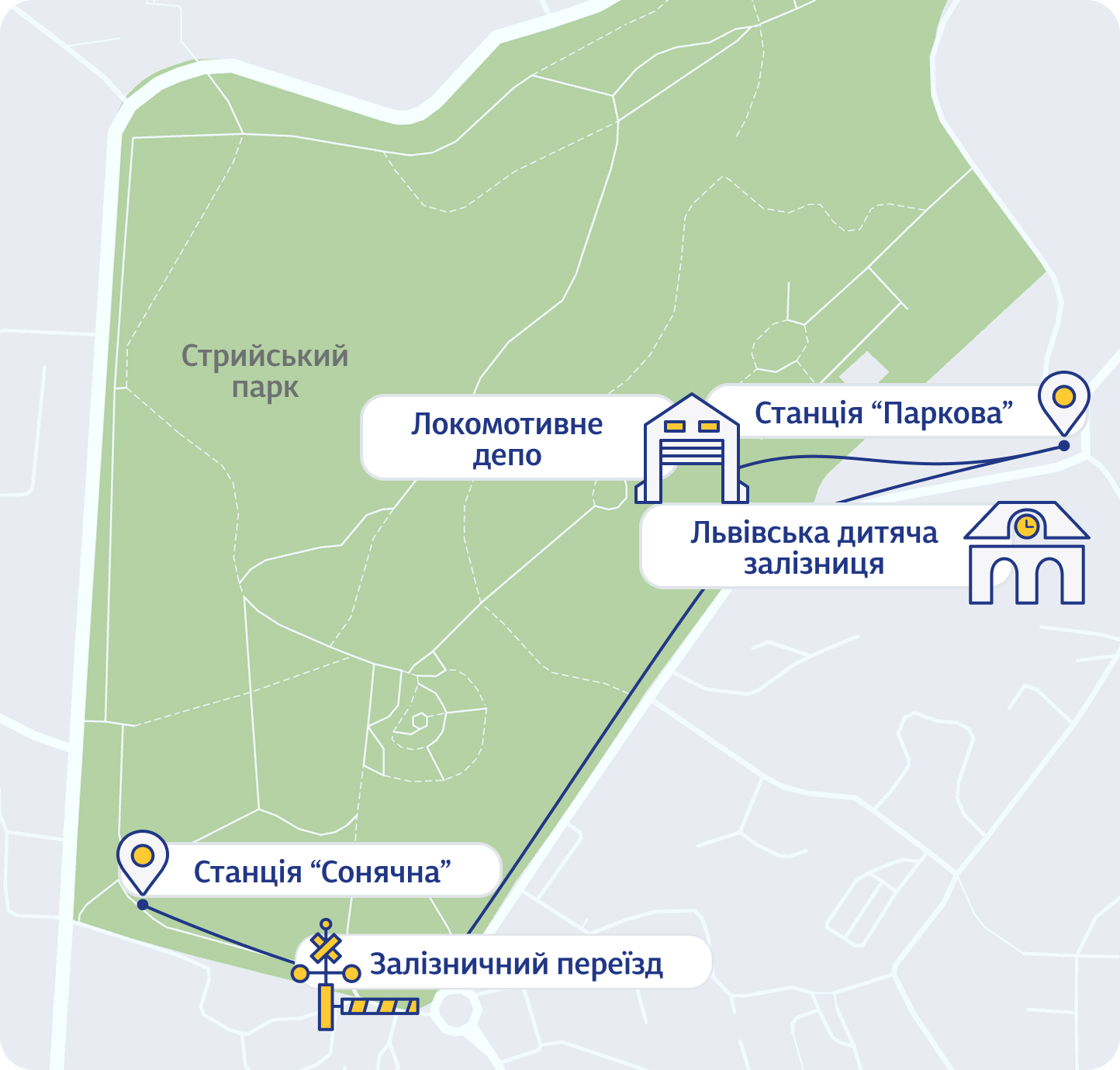 Схема Львівськаї дитячої залізниці