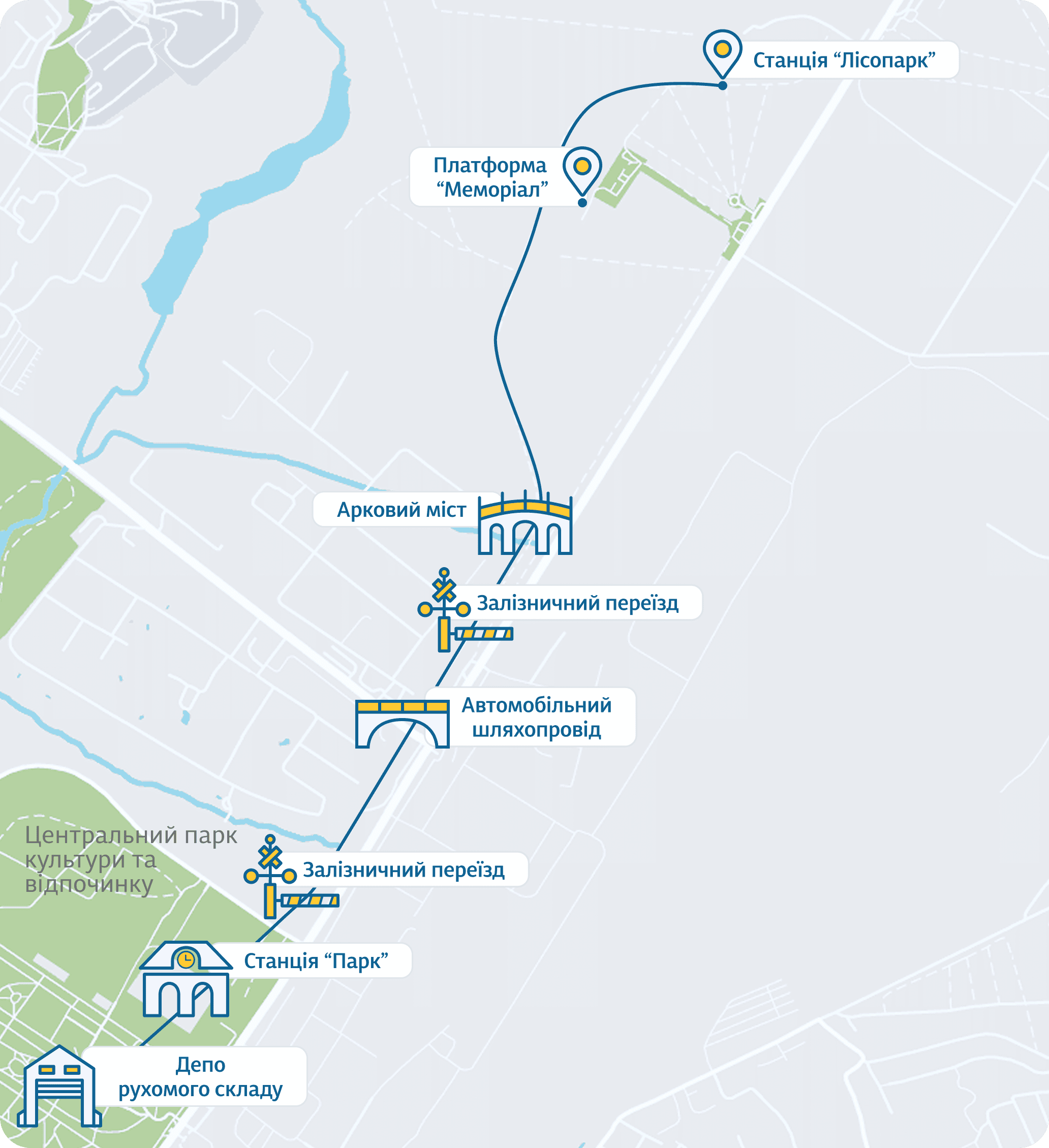 Схема Харківськаї дитячої залізниці